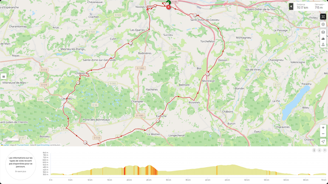 Le Parcours en vrai