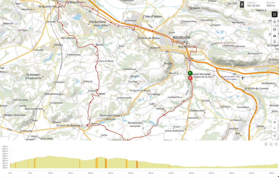 Le parcours du jour